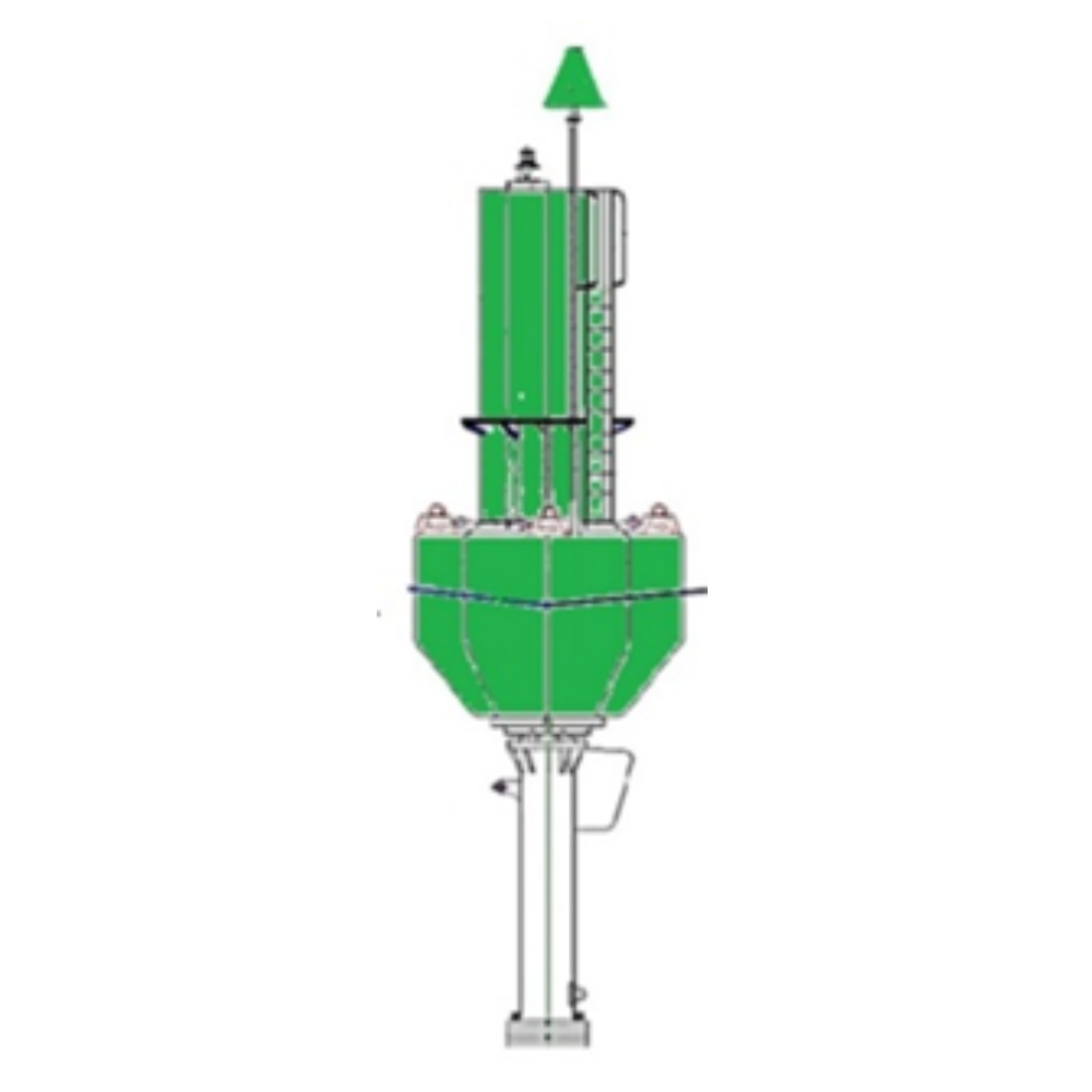 Lateral Yeşil Şamandıra